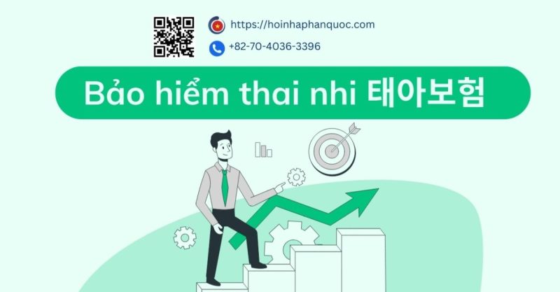 bao hiem thai nhi bao hiem tre em tai han quoc