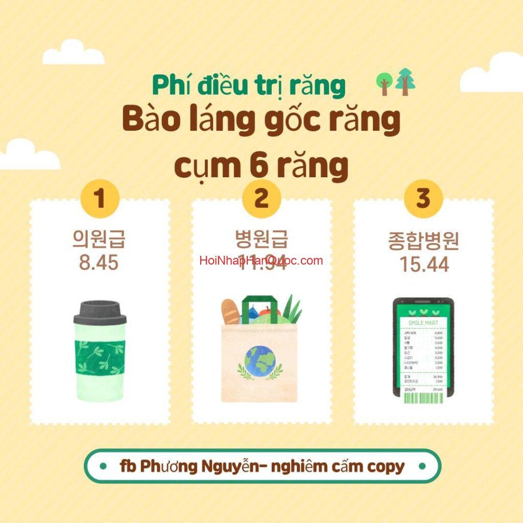 title dieu tri rang tai hq chi phi cac hang muc va viec ap dung bao hiem kukmin 03