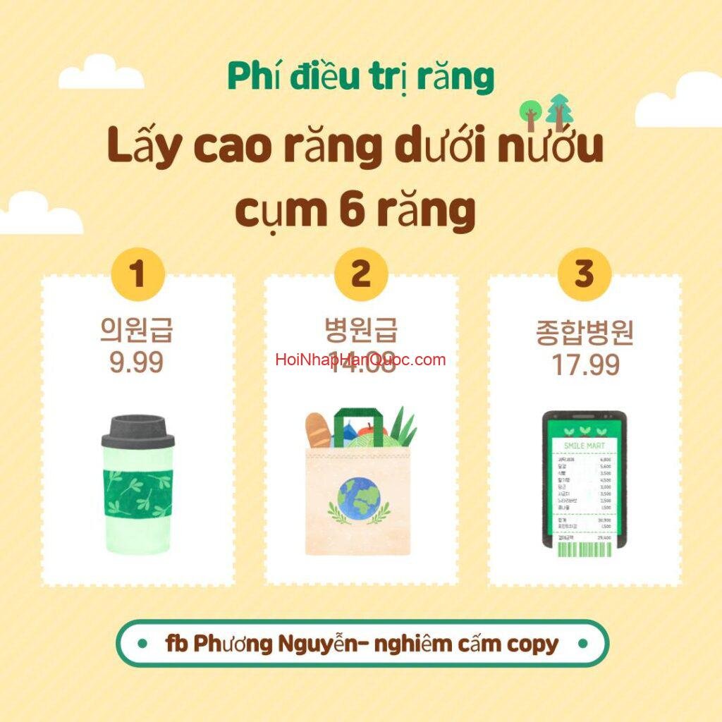 title dieu tri rang tai hq chi phi cac hang muc va viec ap dung bao hiem kukmin 04