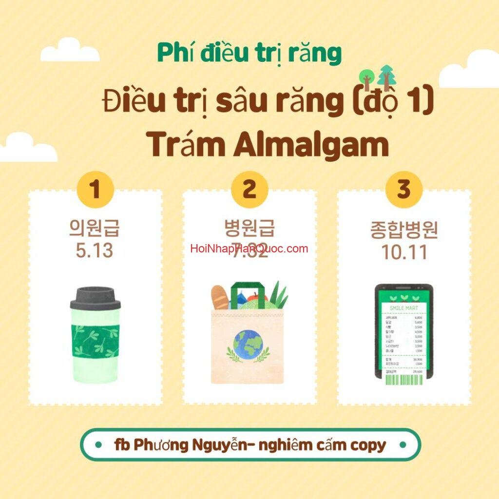 title dieu tri rang tai hq chi phi cac hang muc va viec ap dung bao hiem kukmin 05