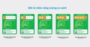 nhan nang luong tren do gia dung nhung dieu phai biet khi mua sam3